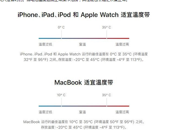 肃宁苹果13维修分享iPhone 13耗电越来越快怎么办 